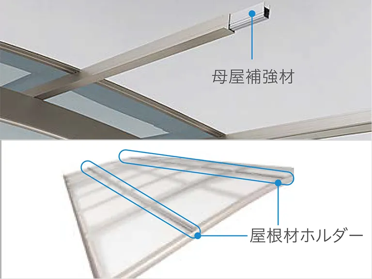 リクシルカーポート補強材