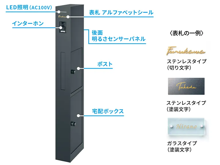 三協アルミ機能ポールフレムスModea機能一覧